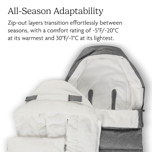 UPPAbaby CozyGanoosh 2-in-1 Seasonal Footmuff - Easily Attaches to UPPAbaby Strollers and RumbleSeat – Versatile, Ultra-Plush Zip-Out Liner for Cold Weather – Jake (Charcoal) thumbnail 6