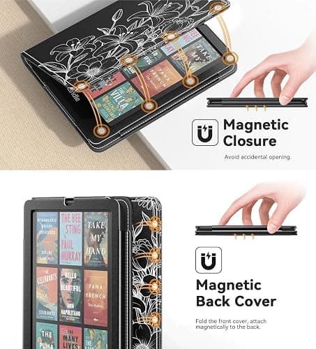 MoKo Case for 7"/6.8" Kindle Paperwhite(12th/11th Gen-2024/2021) and Kindle Colorsoft Signature Edition, Slim PU Shell Cover Case with Auto-Wake/Sleep for Kindle Paperwhite 2024, Line Flower thumbnail 6