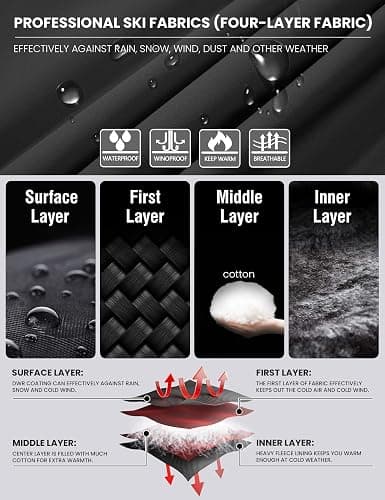 WULFUL Men's Waterproof Ski Jacket Warm Winter Coats Windproof Winter Jackets for Men Fleece Lined Windbreaker with Hood thumbnail 7