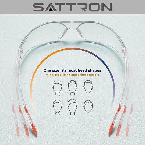 SATTRON 24 Pack Clear Safety Glasses, UV Protection Protective Eyewear for Men Women, ANSI Z87.1 Scratch & Impact Resistant Eye Protection, Ideal for Construction, Sports, Lab, Shooting thumbnail 6