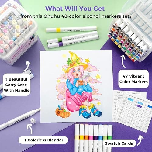 Ohuhu Alcohol Markers Brush Tip - Double Tipped Markers for Artist Adult Coloring Sketching - 48-color Art Marker Set for Fashion Cartoon Animation Illustration Design - Brush Chisel Dual Tips thumbnail 5