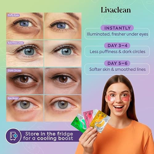 LivaClean 24k Gold Under Eye Patches - 60 Undereye Masks - Collagen Eye Patches for Puffy Eyes and Dark Circles - 3 Active Formulas, Hyaluronic Acid, Collagen, and Aloe Vera for Tired, Puffy eyes thumbnail 5
