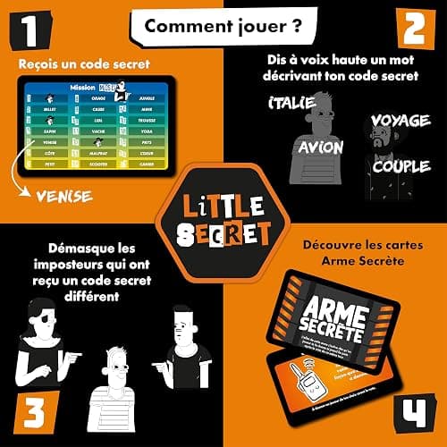 ATM Gaming Little Secret - Jeu de société - Concept de l'Imposteur - Jeu d’Ambiance et de Bluff en Famille et Entre Amis - Jeu de Cartes dès 10 Ans - Saurez-Vous démasquer Les traîtres ? thumbnail 3