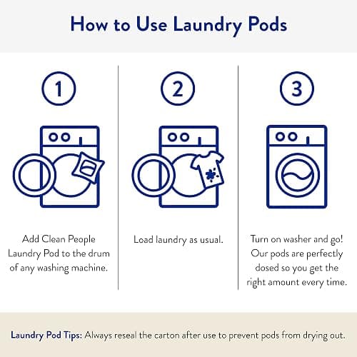 The Clean People Laundry Detergent Pods - Hypoallergenic Laundry Pods - Ultra Concentrated, Recyclable Packaging, Stain Fighting - Sweet Petals, 96 Pack thumbnail 6