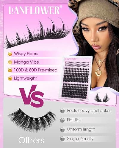 Manga Lash Clusters with Spikes Fairy Eyelash Clusters Wispy Cluster Eyelash Extensions 80D 100D Anime Lash Clusters with Bottom Lashes Natural DIY Individual Lashes by Lanflower thumbnail 6
