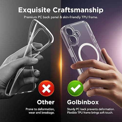 GolbinBox Magnetic for iPhone 16 Case with Camera Control Button,Compatible with MagSafe,[Full Camera Protection][2 Privacy Screen Protectors] Shockproof Phone Cover for iPhone 16 6.1 Inch (Clear) thumbnail 8