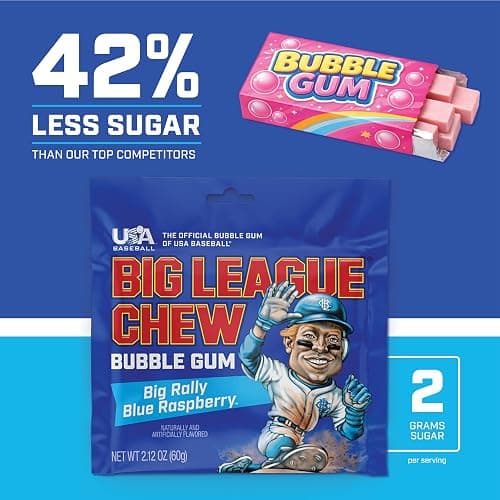 Big League Chew Big Rally Blue Raspberry Bubble Gum - Bold Blue Raspberry Blast | Perfect for Baseball Games, Teams, Concessions, Parties, and More | Pack of 12 Bags (2.12oz Each) thumbnail 8