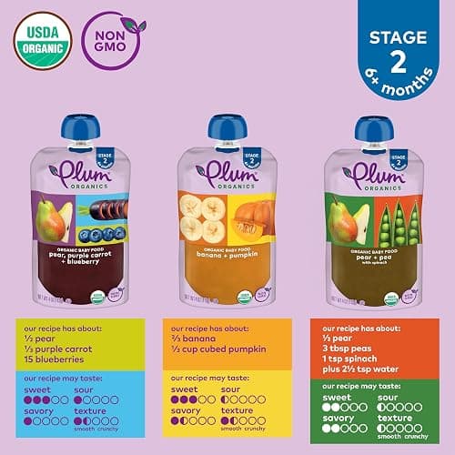 Plum Organics Variety Pack, 6+ Months – Fruit and Veggie Adventure Pack – Organic Baby Food Pouches, 4 oz Pouch, Pack of 18 (Amazon Exclusive) thumbnail 2