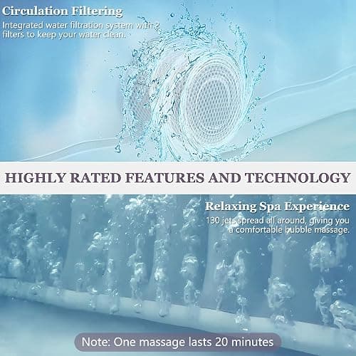 Seizeen 4-6 Person Inflatable Round Hot Tub, Portable Outdoor Spa Hot Tub with 130 Air Jets, PVC Blow Up Hot Tubs with Insulated Cover, Built-in Heater Pump and 6 Filter Cartridges (Rattan Texture) thumbnail 6