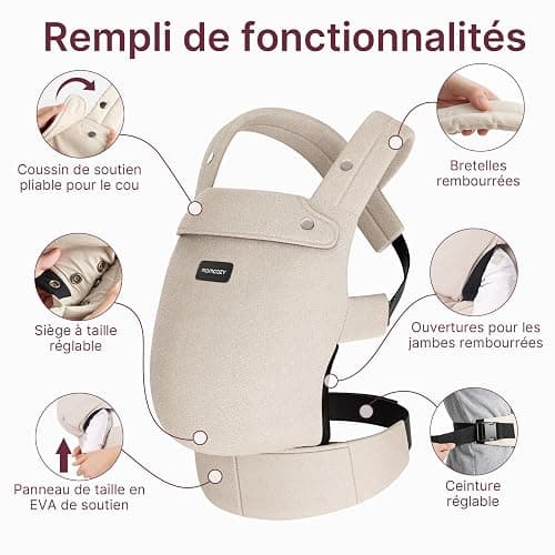 Momcozy Porte-bébé - Ergonomique, confortable et léger, adapté aux bébés de 3 à 20 kg, facile à enfiler, idéal pour une parentalité mains libres, Kaki thumbnail 6