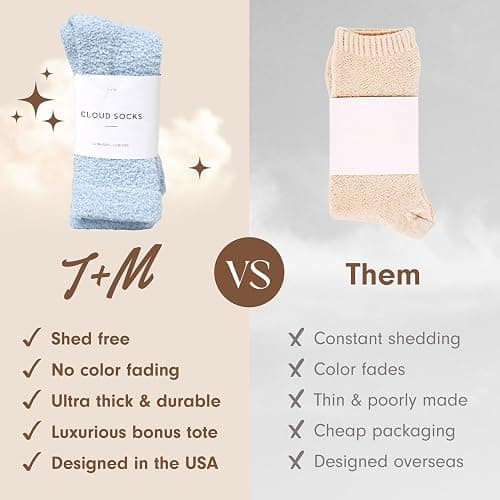 Unboxme Gifts Warm & Cozy Ultra-Luxe Cloud Sock for Women & Men - Super Soft Luxurious Fabric Sleep Socks thumbnail 6
