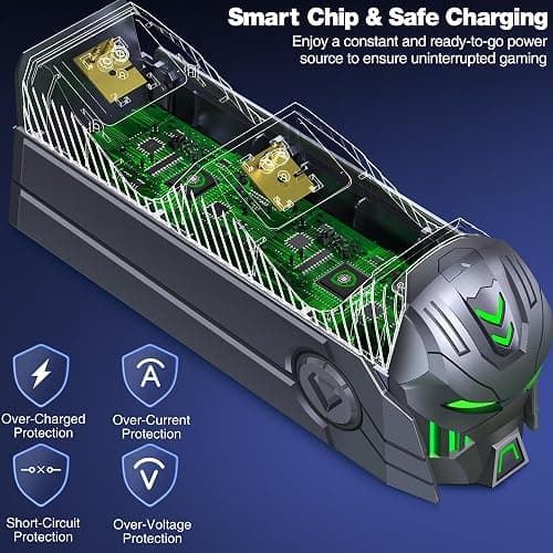 Charger Station with 2x5520mWh Rechargeable Battery Pack for Xbox One/Xbox Series X Controller, Dual Charging Dock with 4 Battery Covers (Grey) thumbnail 5