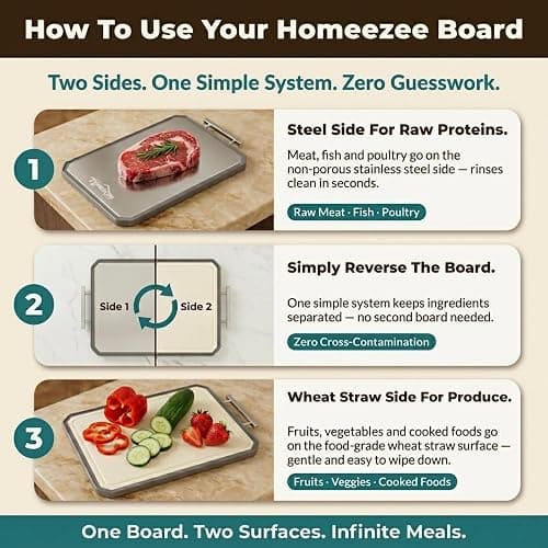HOMEEZEE Double Sided Cutting Boards for Kitchen, Stainless Steel Cutting Board for Meat, Wheat Straw PP Large Chopping Board for Vegetables, Easy to Clean, Juice Grooves, 16"L * 11"W thumbnail 7