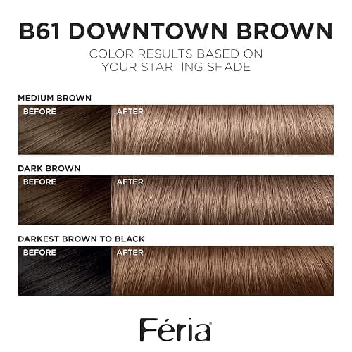 L'Oreal Paris Feria Multi-Faceted Shimmering Permanent Hair Color, B61 Downtown Brown (Hi-Lift Cool Brown), 1 Hair Dye Kit thumbnail 2