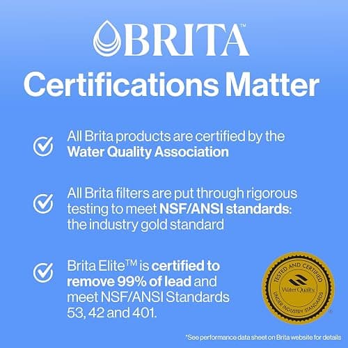 Brita Metro Water Filter Pitcher with SmartLight Change Indicator, BPA-Free, Replaces 1,800 Plastic Water Bottles a Year, Lasts Two Months, Includes 1 Filter, Small - 6-Cup Capacity, White thumbnail 11