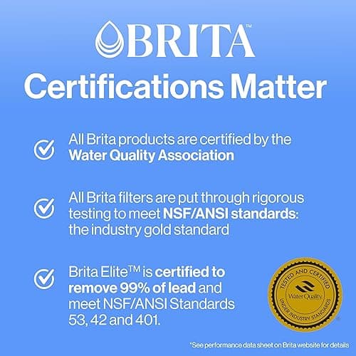 Brita Metro Water Filter Pitcher with SmartLight Change Indicator, BPA-Free, Replaces 1,800 Plastic Water Bottles a Year, Lasts Two Months, Includes 1 Filter, Small - 6-Cup Capacity, White thumbnail 11