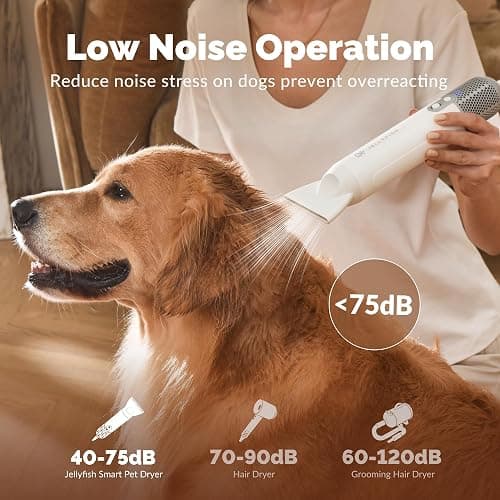 Jellyfish Handheld Dog Dryer - 1.21lb Lightweight, 2 Speeds, 4 Temp, Portable High Velocity Blow Dryer for Travel & Home thumbnail 2