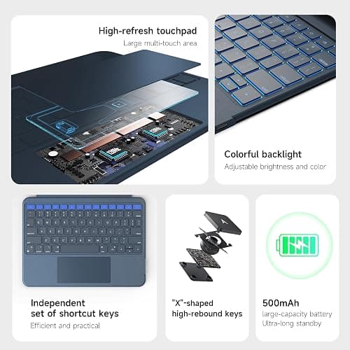 HOU iPad A16 11th/10th Generation Case with Keyboard, Rotatable & Detachable Keyboard Case for iPad 11/10, Elastic Pen Holder, Full Protection Cover, 7-Colors Backlight, Multi-Touch Trackpad, Blue thumbnail 3