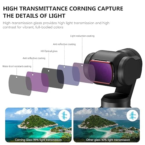 STARTRC ND Filter Set Für DJI Osmo Pocket 3 Creator Combo Zubehör - 6er Pack CPL, ND 8, ND 16, ND 32, ND 64, ND256 (magnetisch)(Aluminium Version) thumbnail 5