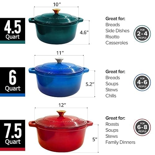 Mueller 6qt Enameled Cast Iron Dutch Oven, Heavy-Duty Casserole and Braiser Pan with Lid and Knob, Safe for All Cooktops, Aqua Blue thumbnail 3
