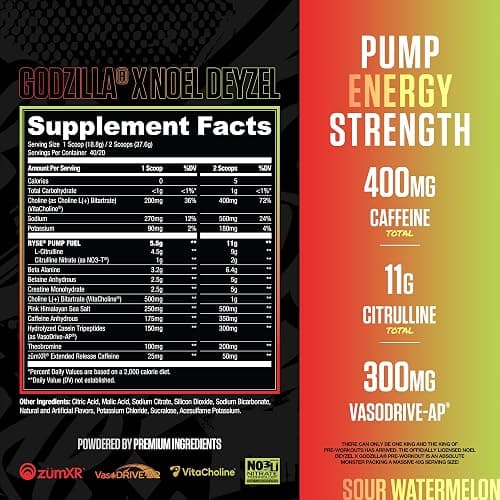 RYSE Godzilla X Noel Deyzel Pre Workout Powder - Sour Watermelon - 400mg Caffeine, High Stim Pre-Workout for Men & Women with Citrulline & Beta Alanine - Energy, Pump & Focus - 20/40 Servings thumbnail 2