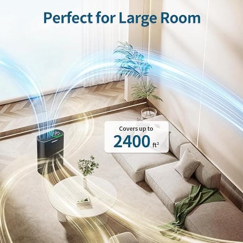 Powerful Air Purifiers for Home Large Room Up to 2400 Ft², ECOSELF HEPA Air Purifier with PM 2.5 Air Quality Display 20dB Sleep Mode, Air Purifiers for Bedroom Office Living Room HAP602 Black thumbnail 6