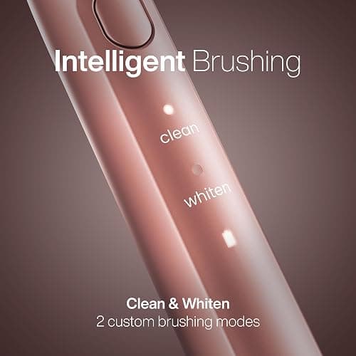 Aquasonic Icon ADA-Accepted Rechargeable Toothbrush | Magnetic Holder & Slim Travel Case | 2 Brushing Modes & Smart Timers | Gentle Micro-Vibrations (Blush) thumbnail 2