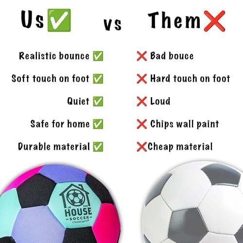 U Scored Sports in The House Soccer Ball - Indoor Size 4 Padded Soccer Ball for Girls (Ages 3+), Boys (Ages 3+) & Adults - Bring Soccer Practice Home - Perfect for Juggling - Gift for Soccer Player thumbnail 4