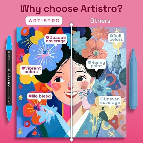 ARTISTRO 36 Acrylic Paint Markers for Rock, Fabric, Wood, Glass, Eggs - Dual-Tip Paint Pens for Coloring Books for Adults, Teens, Kids - Art & Craft Supplies - Gift Idea - Easter Basket Stuffers thumbnail 5