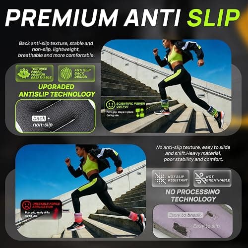 BeatBoost Ankle Wrist Weights for Women Men A Pair of 1 2 3 4 6 8 10 Lbs Arm Leg Weight Set with Adjustable Straps for Walking Pilates Exercise Workout Gym Aerobics thumbnail 2