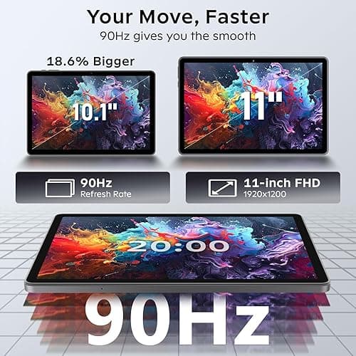 Android 16 Tablet 11 Inch with Gemini AI, T7250 Octa-Core, 24GB RAM + 256GB ROM /2TB TF, 16MP+8MP, 1920x1200 IPS HD Display, 8000mAh, Widevine L1, GPS, 2 in 1 Tablets with Keyboard Mouse Stylus thumbnail 5