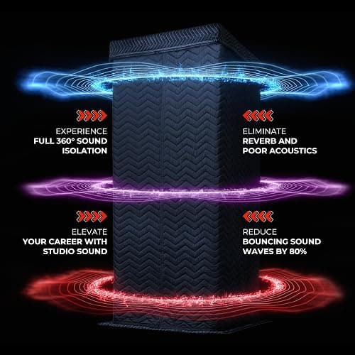 Snap Studio Ultimate Vocal Booth | Portable Sound Booth for Recording Echo-Free Vocals | 360 Reverb Stand-In Isolation Shield | Pro-Sound Blankets | Recommended by Rolling Stone - Black thumbnail 3