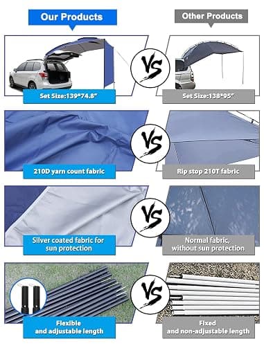 UBOWAY Awning Sun Shelter: Waterproof Auto Canopy Camper Trailer Tent Roof Top for SUV Minivan Hatchback Camping Outdoor Travel 5-6Persons thumbnail 5