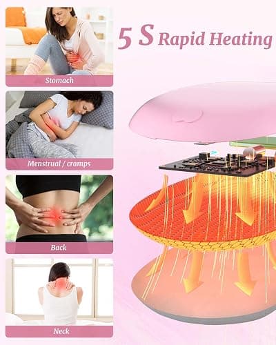 Portable Heating Pad for Cramps FSA, HSA Cordless Electric Period Fast Heat Pad for Back Pain Relief Menstrual Belt 6 Heat 6 Massage Gifts for Women Girl Her Girlfriend Christmas Stocking Stuffer Pink thumbnail 2