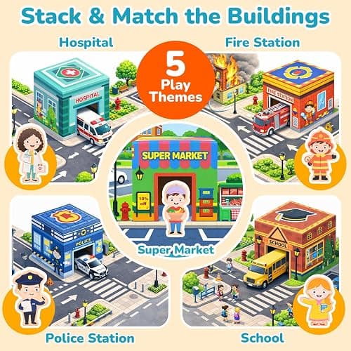 Wooden Train Set for Kids 3-7, Wood Train Tracks Complete Town Railway Playset with Matching Figures, Vehicles, Stacking and Nesting Blocks, Sorting & Stacking Toys Gifts for Boys Girls thumbnail 3
