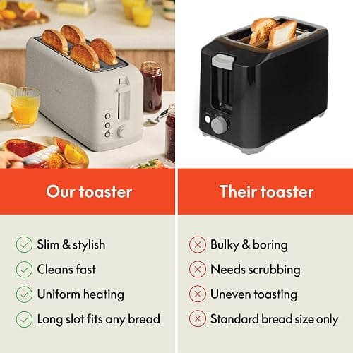 Bella 4 Slice Toaster - 4 Slice - Oatmilk thumbnail 7