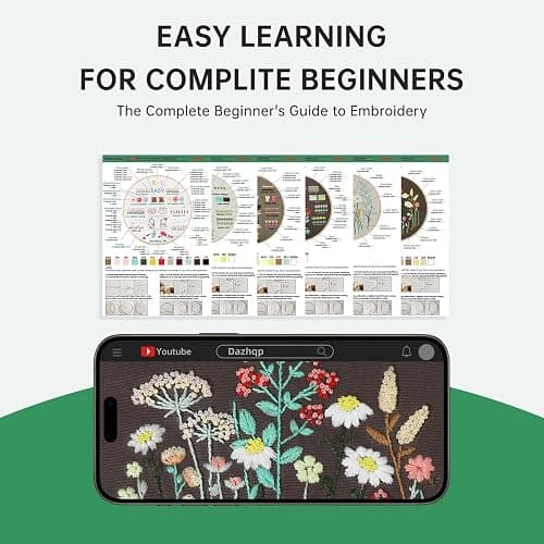 Dazhqp Embroidery Kit for Adult Beginners, 6-Pack Embroidery Starter Kit Including 38 Stitches Learning Step-by-Step Guide and Video, Pre-Patterns, Threads, Needles and Hoop, Craft Kits for Adults thumbnail 3