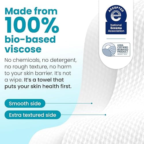 Clean Skin Club Blemish Control Clean Towels® XL, Compostable Face Towels, Light Exfoliation for Oily Skin, Eczema Association Accepted Disposable Face Towelette, Makeup Remover Dry Wipes, 50 count thumbnail 6