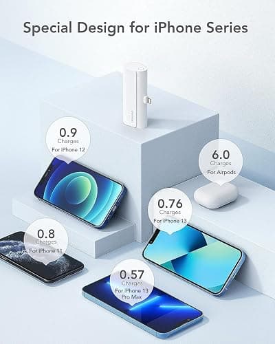charmast Small Portable Charger for iPhone, Ultra-Compact 20W PD Fast Charging Power Bank 5000mAh, Mini Battery Pack for iPhone 14/14 Pro Max/13/13 Pro Max/12/12 Pro Max/11/XR/X/8/7/6 etc thumbnail 6