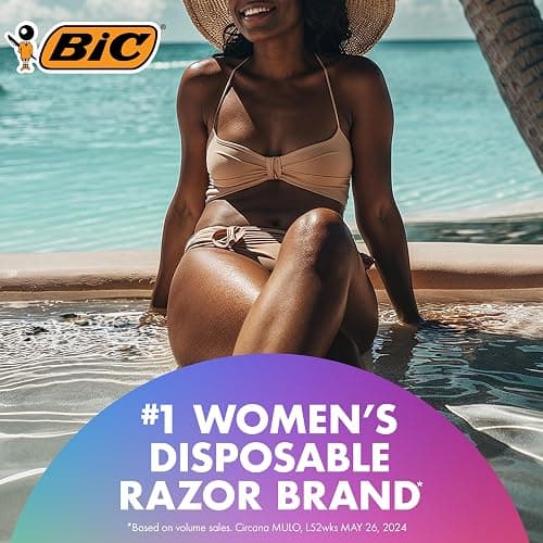 BIC Soleil 3 Colors Women's Disposable 3-Blade Razors, Aloe Vera Strip, College Dorm Room Essential, Shower Caddy and Toiletry Bag Ready, 14-Pack thumbnail 4
