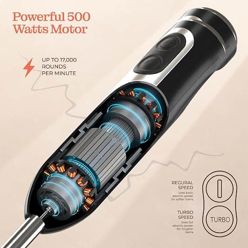 Powerful Immersion Blender, Electric Hand Blender 500 Watt with Turbo Mode, Detachable Base. Handheld Kitchen Gadget Blender Stick for Soup, Smoothie, Puree, Baby Food, 304 Stainless Steel Blades thumbnail 6
