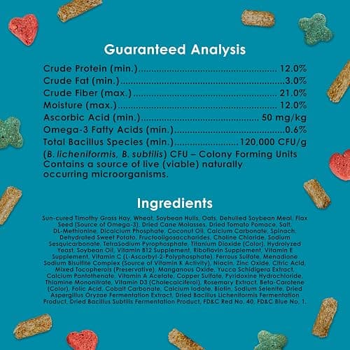 Kaytee Forti-Diet Pro Health Nourish+Protect Adult Rabbit Food, Comprehensive Nutrition Backed by Science, Digestive Health, Immune Support, 5 pounds thumbnail 9