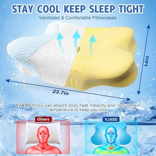 Memory Foam Cervical Neck Pillows - Side Sleeper Pillow for Pain Relief Contour Memory Foam Pillows Ergonomic Neck Support - Blue thumbnail 2