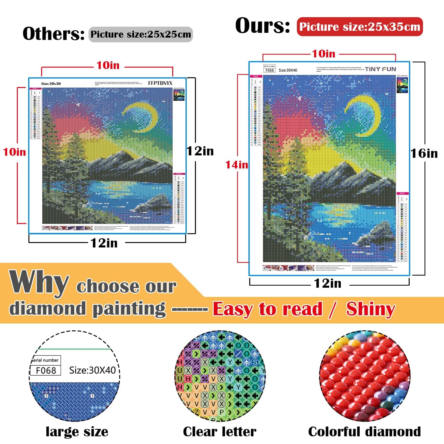 TINY FUN 12 Pack Diamond Painting Kits For Adults 5D Diamond Art Kit Paint By Number For Beginners, DIY Paint thumbnail 2
