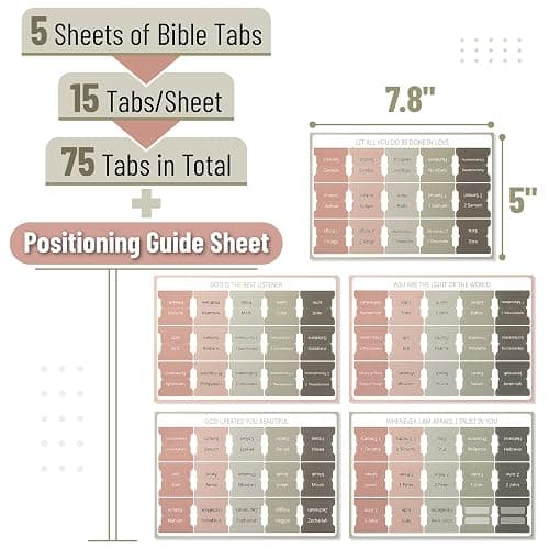 Mr. Pen- Bible Tabs, 75 Tabs, Green Terracotta, Vintage, Laminated Bible Tabs for Women and Men, Bible Tabs for Study Bible, Bible Index Tabs, Bible Book Tabs, Bible Labels Tabs, Mr Pen Bible Tabs thumbnail 3