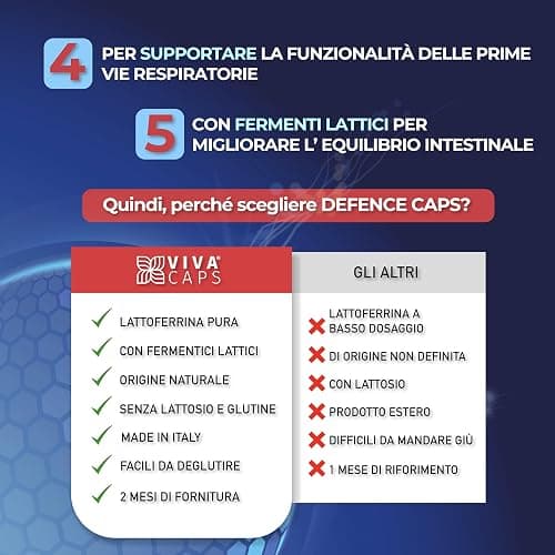Integratore difese Immunitarie adulti 120cps due al giorno, Integratore sistema immunitario con Echinacea Forte, Lattoferrina, Vitamina C, Zinco, Vitamina D - Made In Italy thumbnail 5