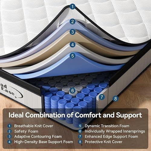 LoadEase King Size Mattress,12 Inch King Mattress in a Box for Back Pain Relief, Upgrade Memory Foam and Pocket Coils Spring, Medium Firm, Excellent Motion Isolation, Edge Support, 80x76x12 thumbnail 2