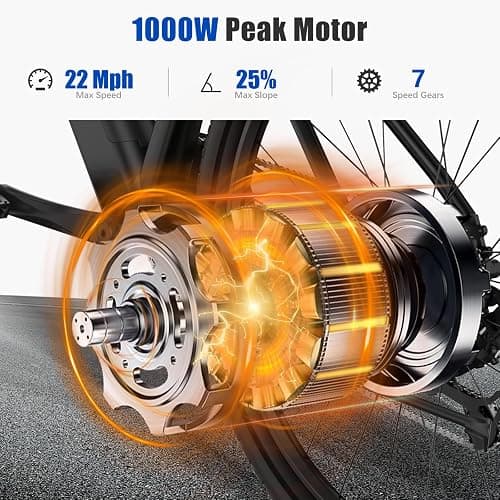 ZDZA Electric Bike, 1000W Peak Motor, 26” Ebike for Adults, 40 Miles Range & 22 Mph Step-Over E Bike, Electric Bicycle for Commute, 7 Speed & Colorful LCD Display, UL2849 Certified thumbnail 2