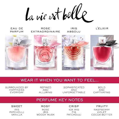 Lancôme La Vie Est Belle Gift Set - Full-Size Refillable La vie est belle Eau De Parfum Spray 1.7 fl. oz, Purse Spray 0.34 fl. Oz, Body Lotion 1.6 fl. oz.- Limited Edition Gift Set for Women thumbnail 6