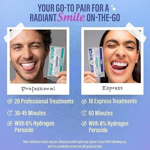 GuruNanda Teeth Whitening Strips - 4X Whiter Teeth, 30-Day Whitening Kit | Non-Slip 4 Layer Dry Strip Technology|With Coconut Oil|Promotes Brighter Smile|Gentle on Enamel|Easy to Apply Teeth Whitener thumbnail 9